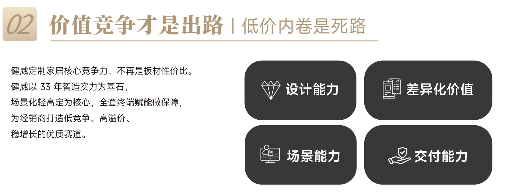 價(jià)值競爭(zhēng)才(cái)是(shì)出(chū)路